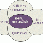 Gamzelendi gönül yine, devası ah'dır