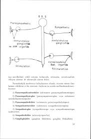 DİKUMAROL veya DİKUMARİN