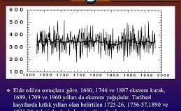 DENDROKLtMATOLOJİ