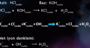 NÖTÜRLEŞTİRME