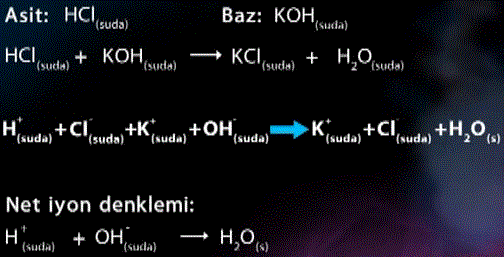 NÖTÜRLEŞTİRME