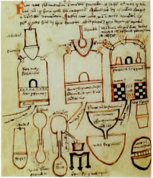 Cabir b. Hayyan'ın eserinin bir tercümesi olan "Liber florum Geberti" isimli Münih yazmasında (cod. Laf. 25110) resmedilen "Arap Sitili"ni taşıyan fırınlar arasında, cıva ısıtmaya yarayan aşağıdaki örnek bulunmaktadır.