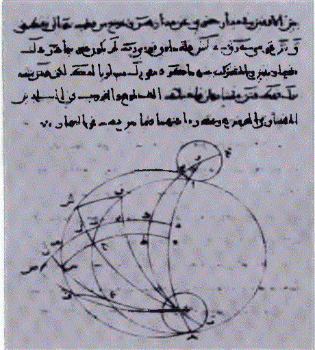 Biroıni'nin Tahdidu Nihayet'il-Emokin li-Tashihi Mesafet'il-Mesokin isimi¡ eserinden bir sayfa (Söleymaniye Kütüphanesi, Fatih Bölümü Nr.3386)