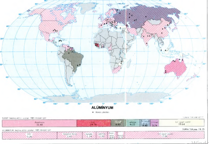 alüminyum