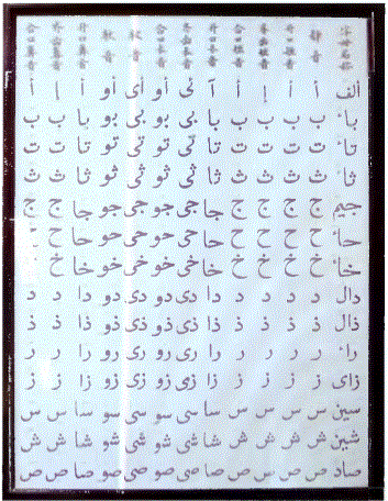 Çinli Müslümanların K u r’ân-ı Kerîm ’i okumayı öğrendikleri K ıır’ân harf ve harekelerinden bir sayfa