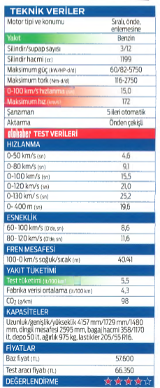 ekran-alintisi