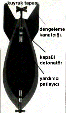 Yapıların üst katlarını delip geçtikten sonra patlayan bir bomba.