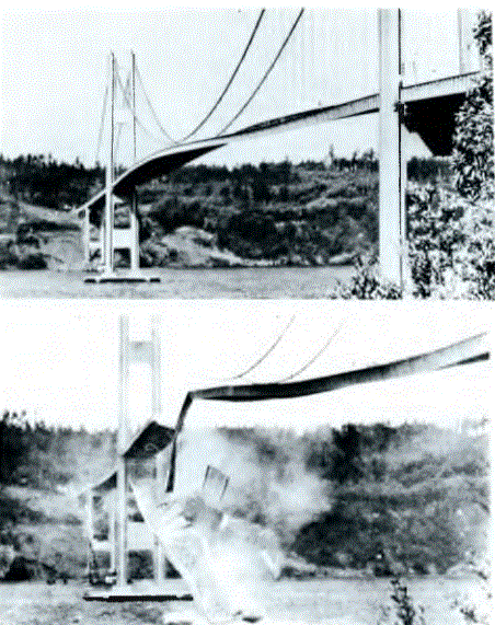 Asma köprülerin tasarımı aerodinamik gerektirir. 1940 Temmuzu'nda trafiğe açılan ve hafif rüzgârlarda bile hissedilen hareketleri sonucunda 7 Kasım 1940'ta çöken (altta) eski Tacoma Narrows (ABD) köprüsü (üstte) buna örnek gösterilebilir: Köprünün aerodinamik ilkeleri hesaba katılmadan yapılan kiriş tasarımı, jaluzilerde görüldüğü gibi bir yaylanma hareketine neden olmuştur.